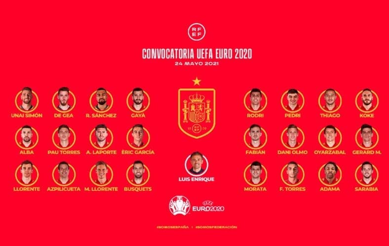 Dit is het nationale Spaanse elftal ‘La Furia Roja’ voor de EK 2021