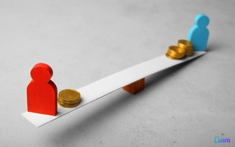 Nog steeds een loonkloof mannen en vrouwen bij gemiddelde salarissen in Spanje