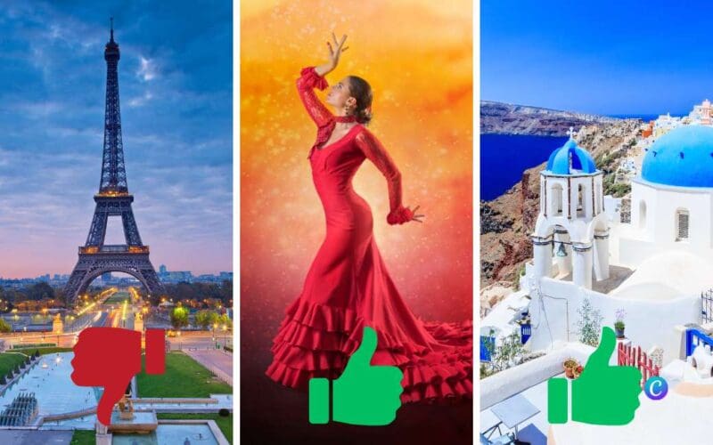 Nederlanders hekelen gastvrijheid Fransen, maar zijn positief over de Spanjaarden tijdens vakantie