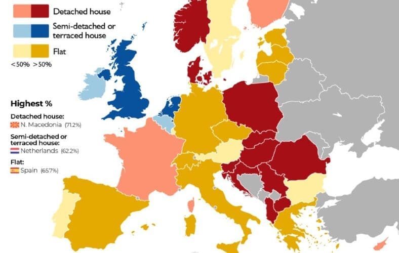 Meest voorkomende woningtype in Spanje en andere landen