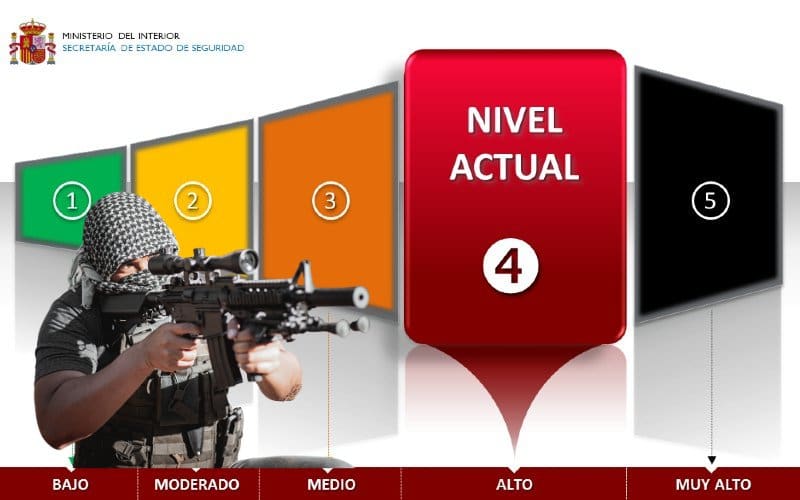 Welke maatregelen neemt Spanje tegen terroristische aanslagen zoals in Frankrijk