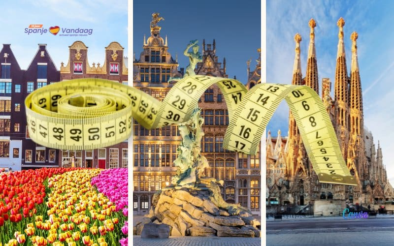 Nederlanders zijn langste mensen ter wereld en Spanjaarden en Belgen zijn kleiner