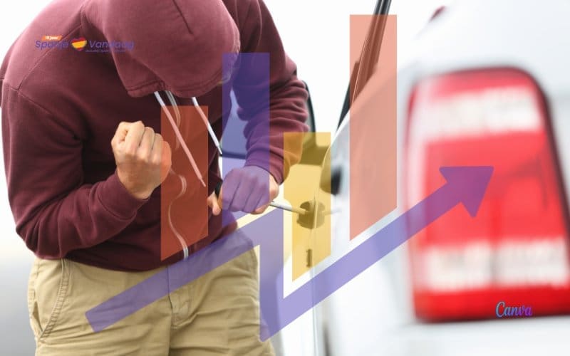 In Spanje worden dagelijks 85 personenwagens gestolen