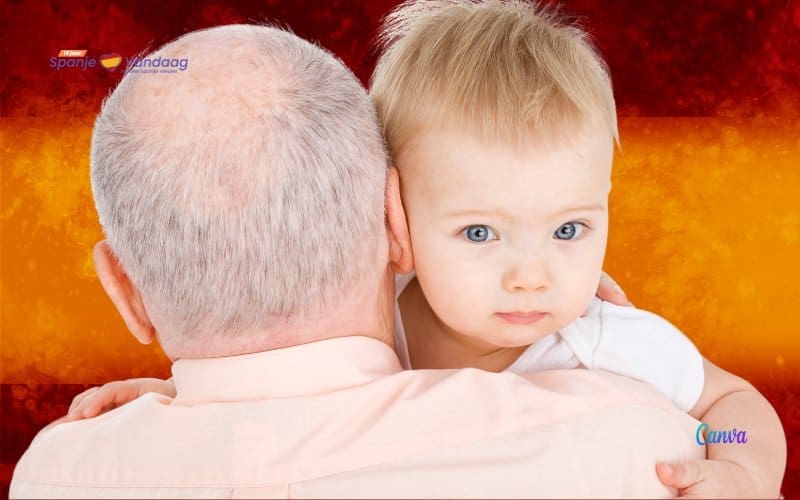 Minder geboren kinderen in Spanje in eerste acht maanden van 2023