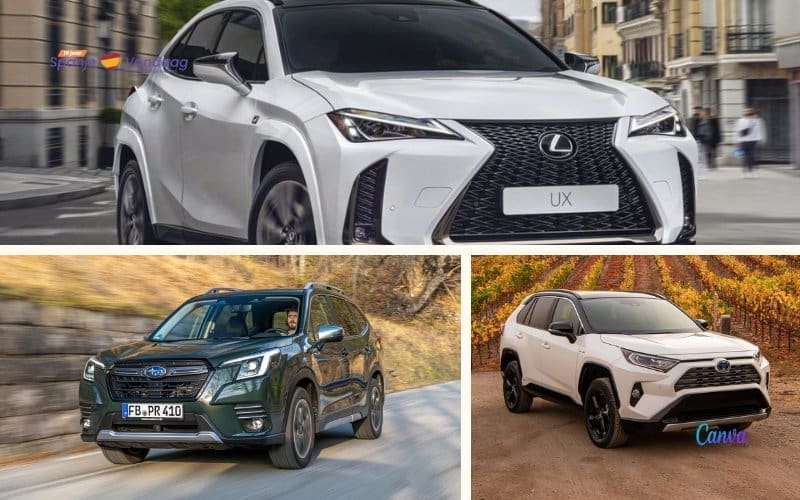 Dit zijn de meest en minst betrouwbare automerken in Spanje