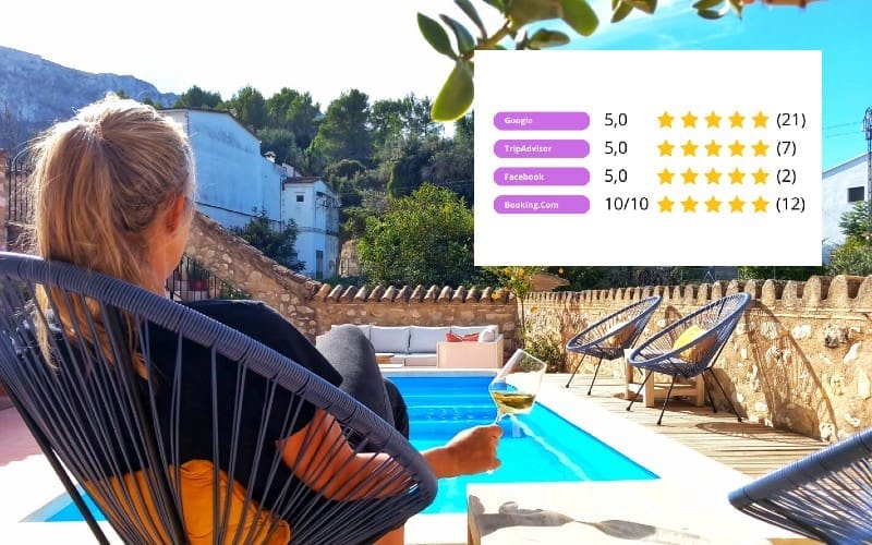 SpanjeVerhaal: Ons B&B-avontuur in de provincie Alicante (21)