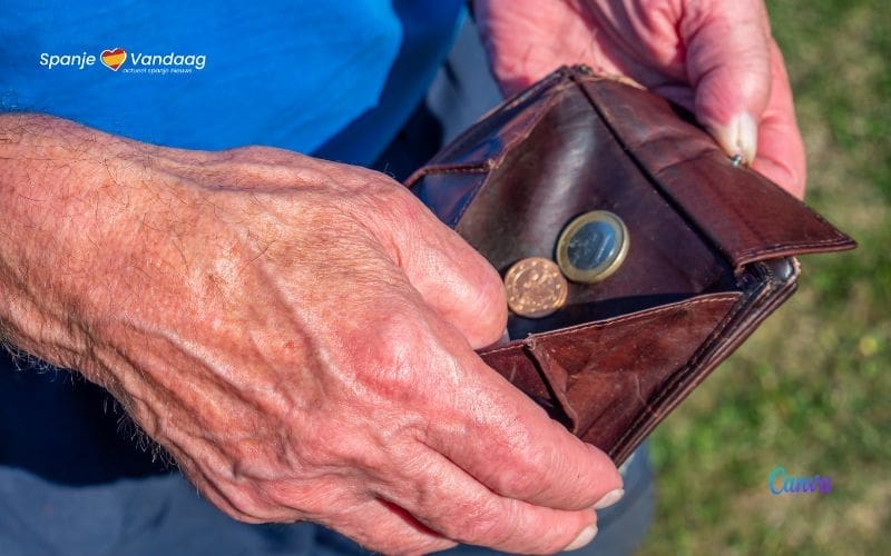 Oplopende prijzen zetten 13 miljoen Spanjaarden financieel onder druk
