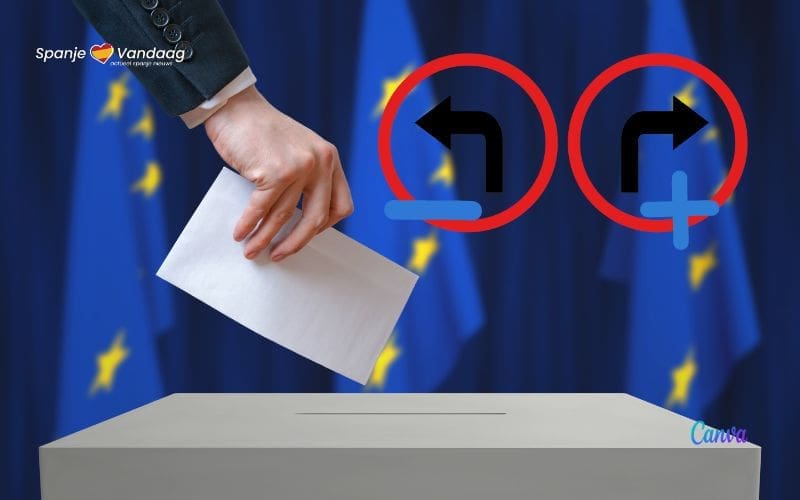 Europese verkiezingen en de opkomst van rechts in Spanje