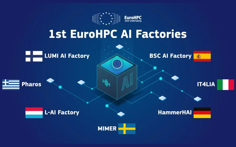 Barcelona krijgt Europese fabriek voor artificiële intelligentie met 62 miljoen euro overheidsinvestering