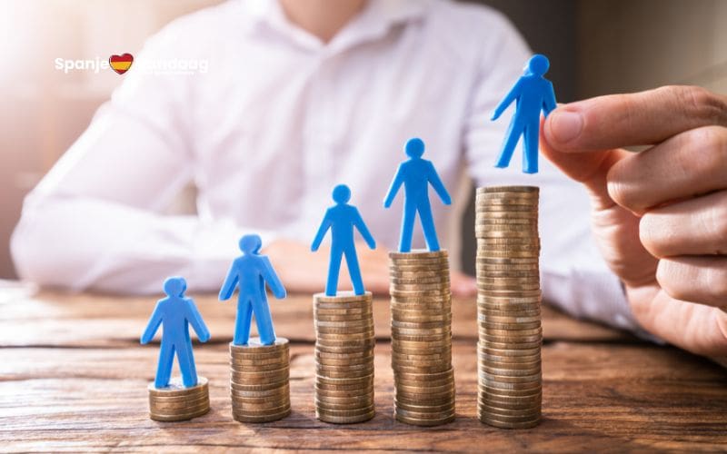 Minimumloon in Spanje stijgt met 50 euro tot 1184 euro per maand