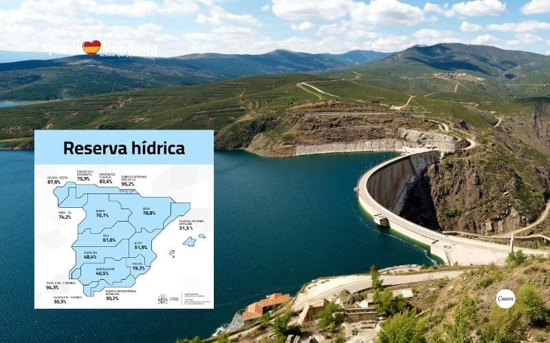 Waterreserves in Spanje stijgen naar 58 procent na recente regenval