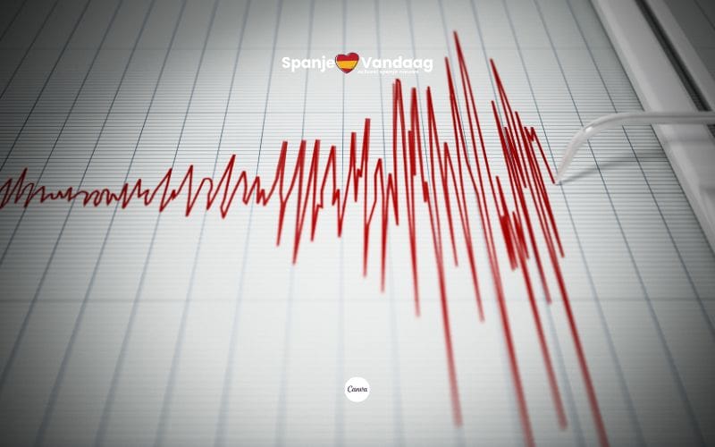 Aardbeving magnitude 5,5 voor de kust van Andalusië gevoeld in Almería, Granada, Málaga en Murcia