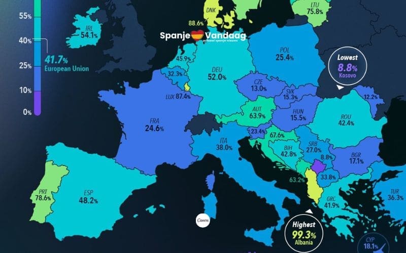 Europa in twee snelheden richting hernieuwbare energie