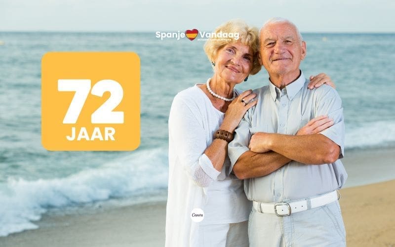 Spanjaarden over 25 jaar misschien pas met pensioen op hun 72e