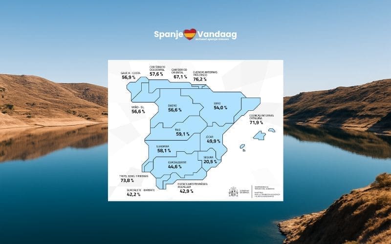 Spaanse waterreservoirs stijgen derde week op rij met vollere stuwmeren