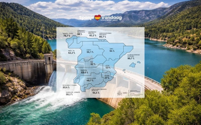 Spaanse waterreserves stijgen opnieuw door regenval