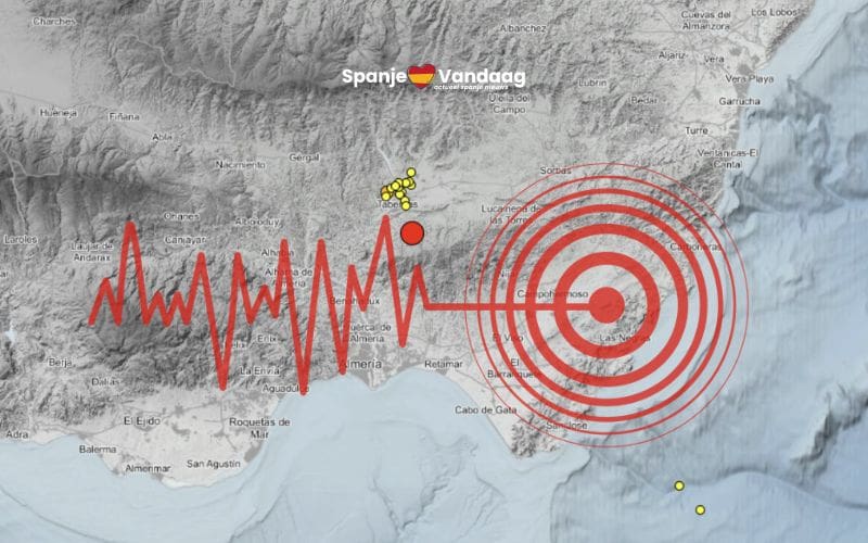 Aardbeving van magnitude 4,3 in Almería ook gevoeld in Granada, Murcia en Jaén