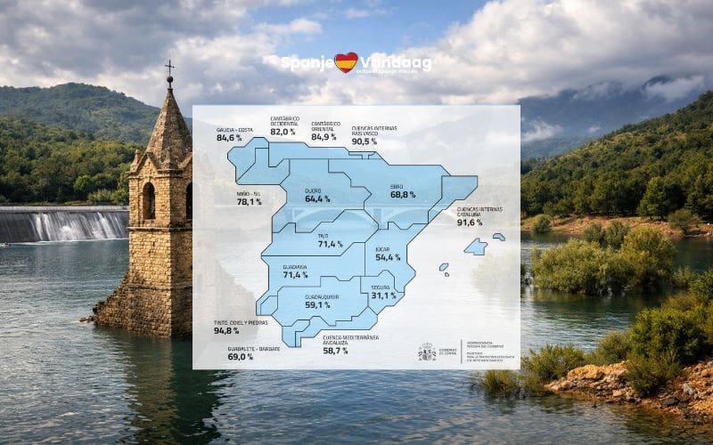 Spaanse waterreservoirs boeken grootste wekelijkse stijging ooit door regen