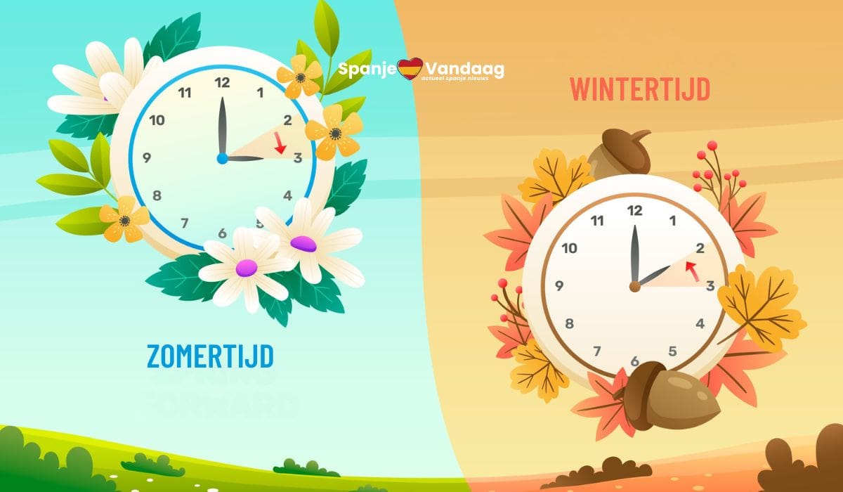Wat gebeurt er als we in Spanje de zomer- en wintertijd gewoon niet meer invoeren?