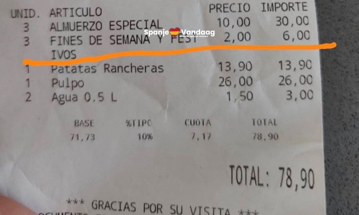 Extra Semana Santa-feestdag toeslag zorgt voor verontwaardiging in Valenciaans restaurant